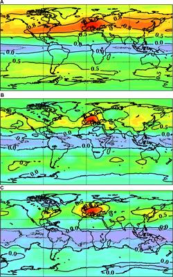 Representativeness of the Arosa/Davos Measurements for the Analysis of the Global Total Column Ozone Behavior